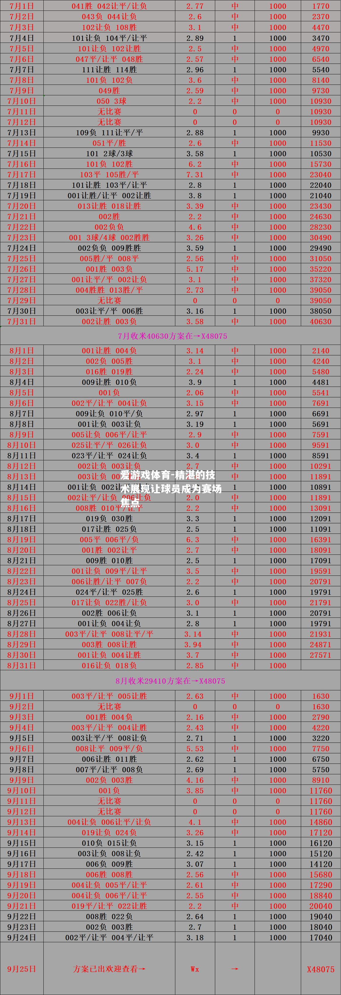 爱游戏体育-精湛的技术展现让球员成为赛场焦点