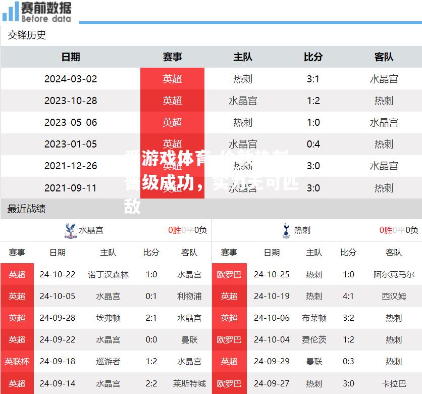 爱游戏体育-伦敦热刺晋级成功，实力无可匹敌